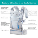 Staycool™ 4-in-1 Convertible Carrier