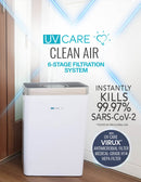 Clean Air 6-in-1 UV Air Purifier