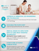 Clean Air 6-in-1 UV Air Purifier