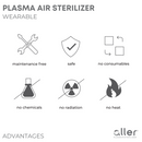 Plasma Wearable