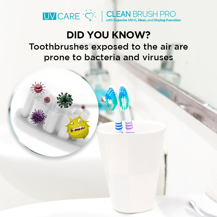 Clean Brush Pro 3-in-1 UV-C Toothbrush Sterilizer