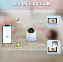 Ellie Baby Plus Baby Monitor