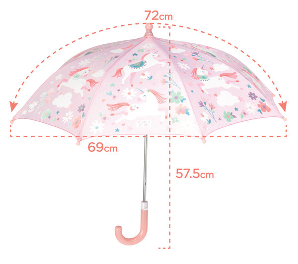 Color Changing Umbrella