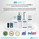 Desk Air Purifier w/ Medical Grade H13 HEPA Filter & ViruX Patented Technology (Instantly Kills SARS-CoV-2)
