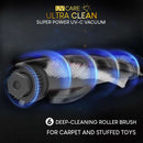 Ultra Clean Super Power UV-C Vacuum