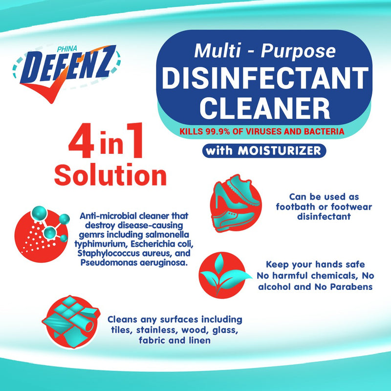 Multi-Purpose 4-in-1 Disinfectant Cleaner w/ Moisturizer