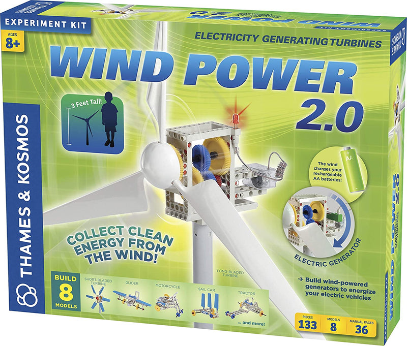 Wind Power 2.0