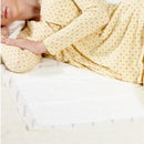 Maternity Protective Bed / Pad Liner
