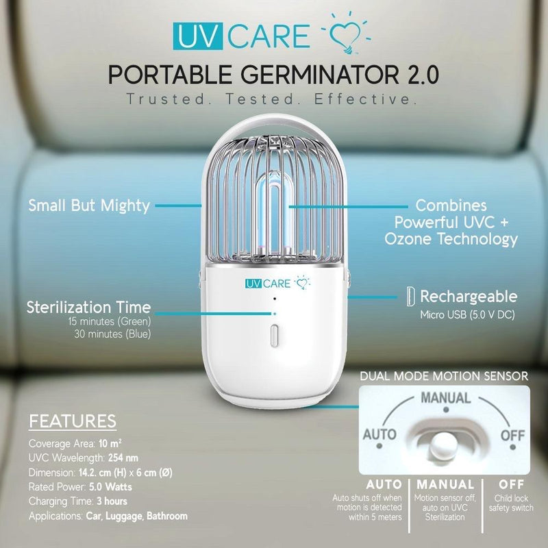 Portable Germinator 2.0