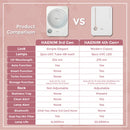 UV Sterilizer 4th Generation Plus