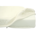 Premium Arms Reach Ideal Ezee Mattress (2.5" x 23" x 38")