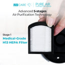 UV Care Pure Air Portable Air Purifier
