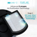 UV Care Pure Air Portable Air Purifier