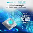 UV Care Pure Air Portable Air Purifier