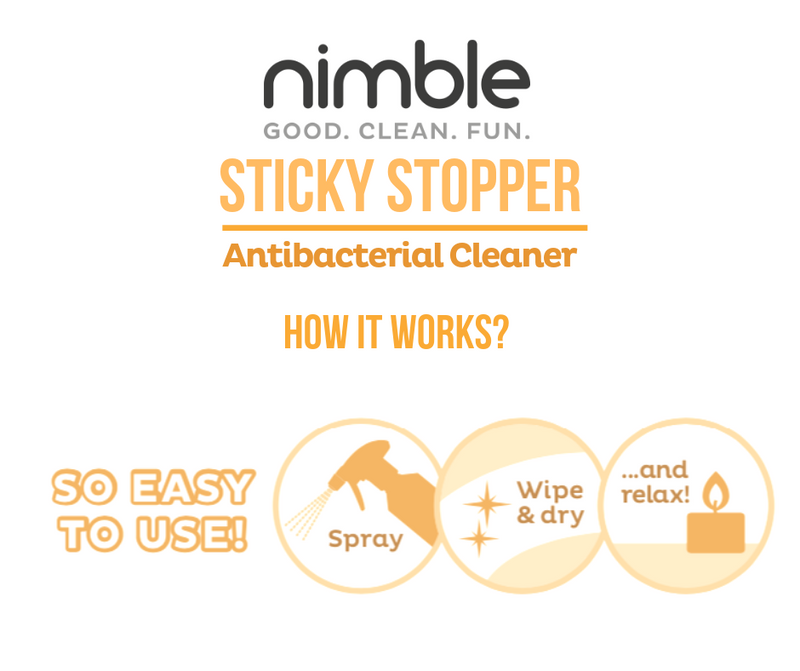 Sticky Stopper Antibacterial Cleaner