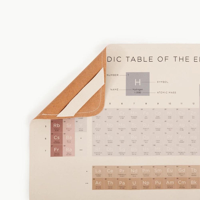 Periodic Table Leather Mat