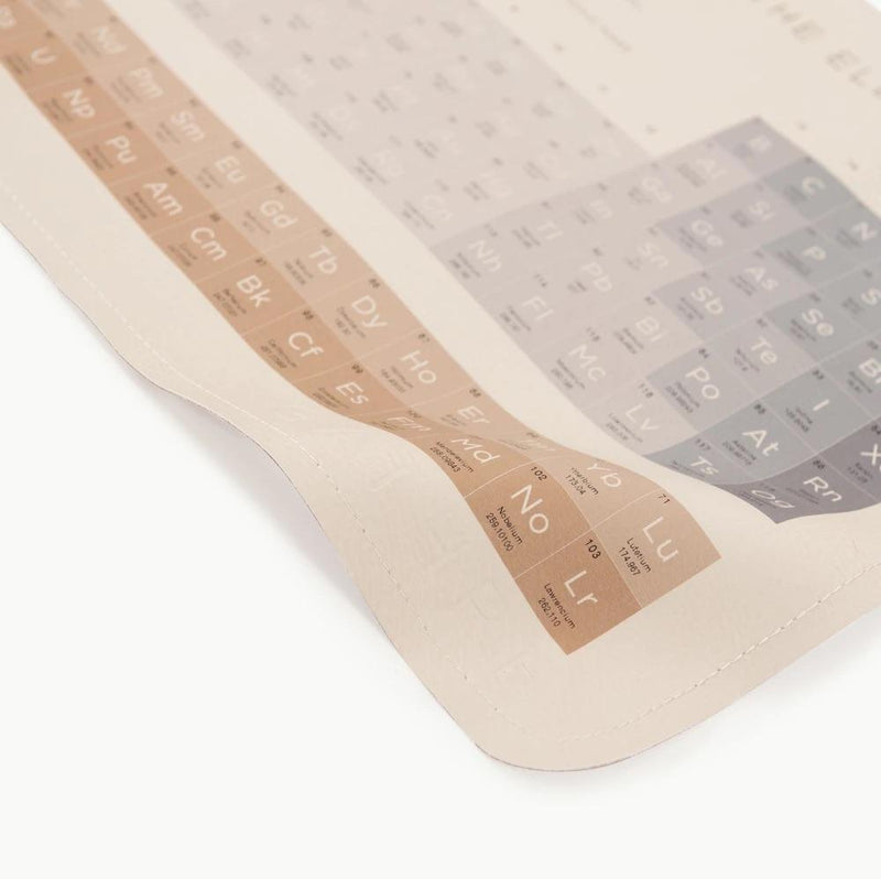 Periodic Table Leather Mat